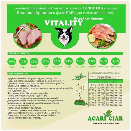     Acari Ciar Vitality Holistic Turkey/Rabbit 5  (   )    -     , -,   