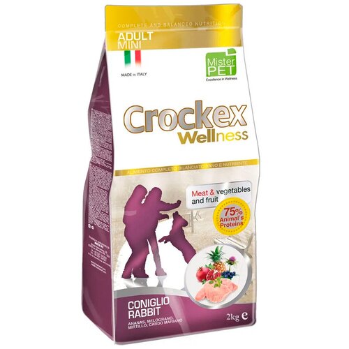  Crockex wellness         (7.5 )   -     , -,   